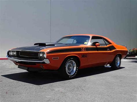 1970 dodge challenger sheet metal|70 Dodge Challenger amd.